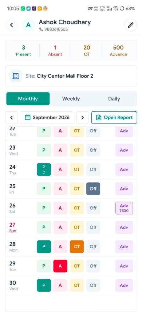 WorkPe monthly worker attendance calendar report